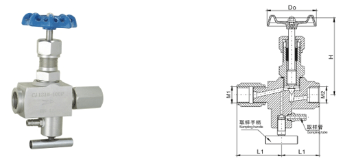 CJ123W-64P多功能取样阀 